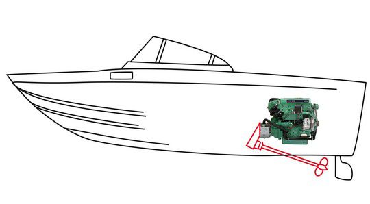 Single one line drawing motor boat or small boat with outboard