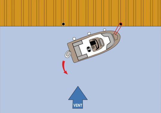 manoeuvreren motorboot