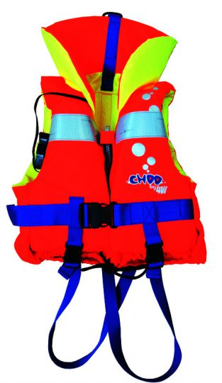 Which Model Of Lifejacket To Sail With Your Child