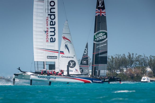 THE AMERICA'S CUP, 35TH EDITION - News